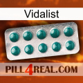 Vidalist dapoxetine1